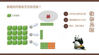 R語(yǔ)言數(shù)據(jù)處理 從入門(mén)到高效應(yīng)用